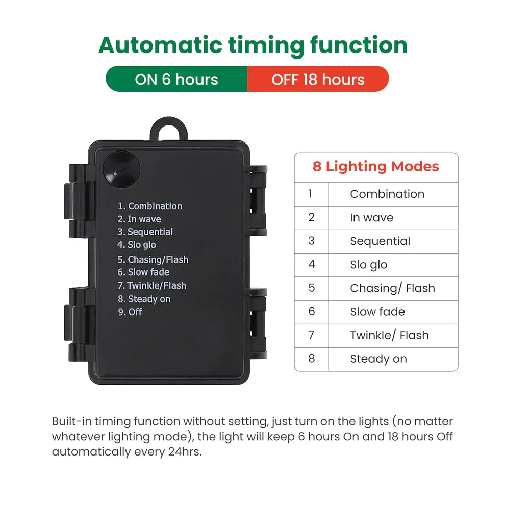 1 Plastic, Iron Christmas Tree-3Ft Imitation Fiber Optic Light Flocking Tree