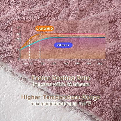 Cotton Velvet Jacquard Electric Blanket – LCD Digital Display Controller