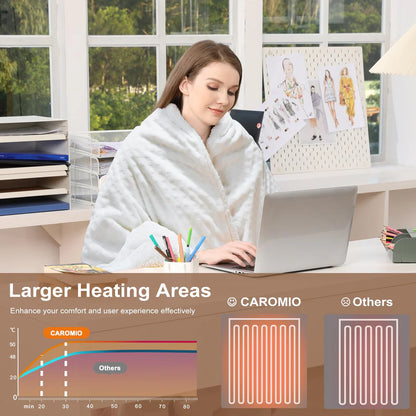 Flannel Burnt Waffle Electric Blanket – LED 5-Speed Controller