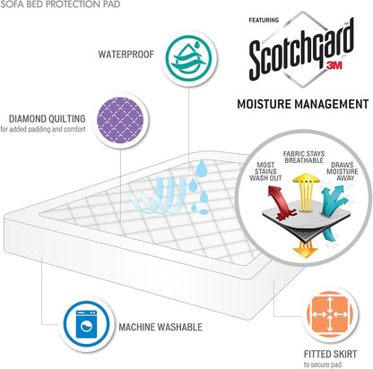 Waterproof Microfiber Sofa Bed Mattress Protector – Breathable Pad & Cover