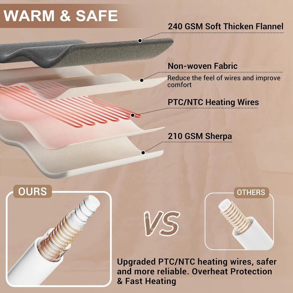 Cotton Velvet Jacquard Electric Blanket – LCD Digital Display Controller