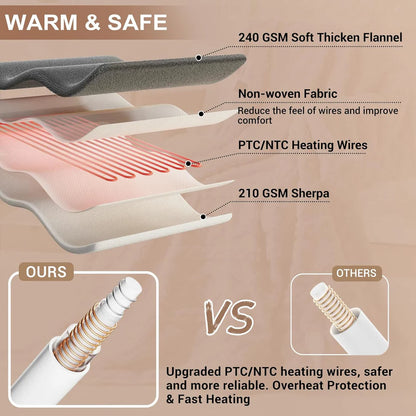 Cotton Velvet Jacquard Electric Blanket – LCD Digital Display Controller