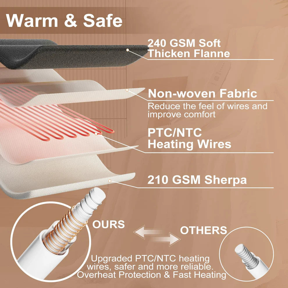 Flannel Burnt Waffle Electric Blanket – LED 5-Speed Controller