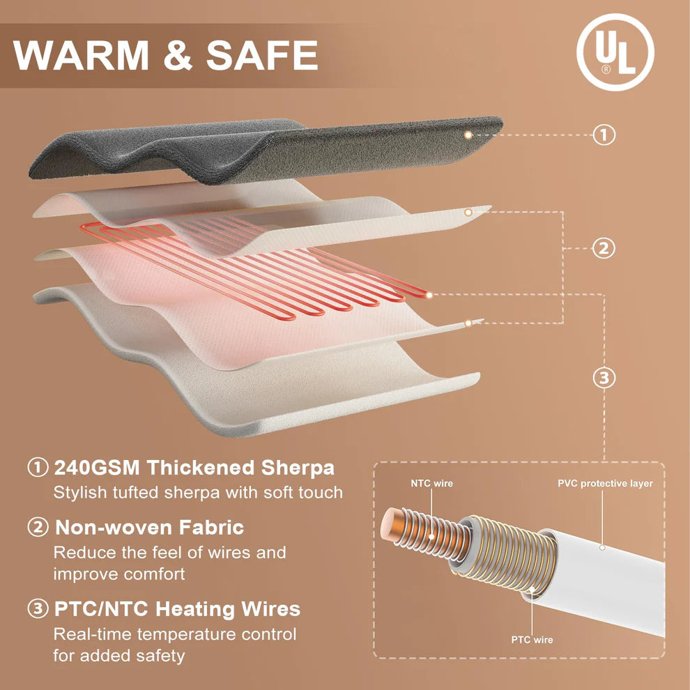 Cotton Velvet Jacquard Electric Blanket – LCD Desktop Digital Controller