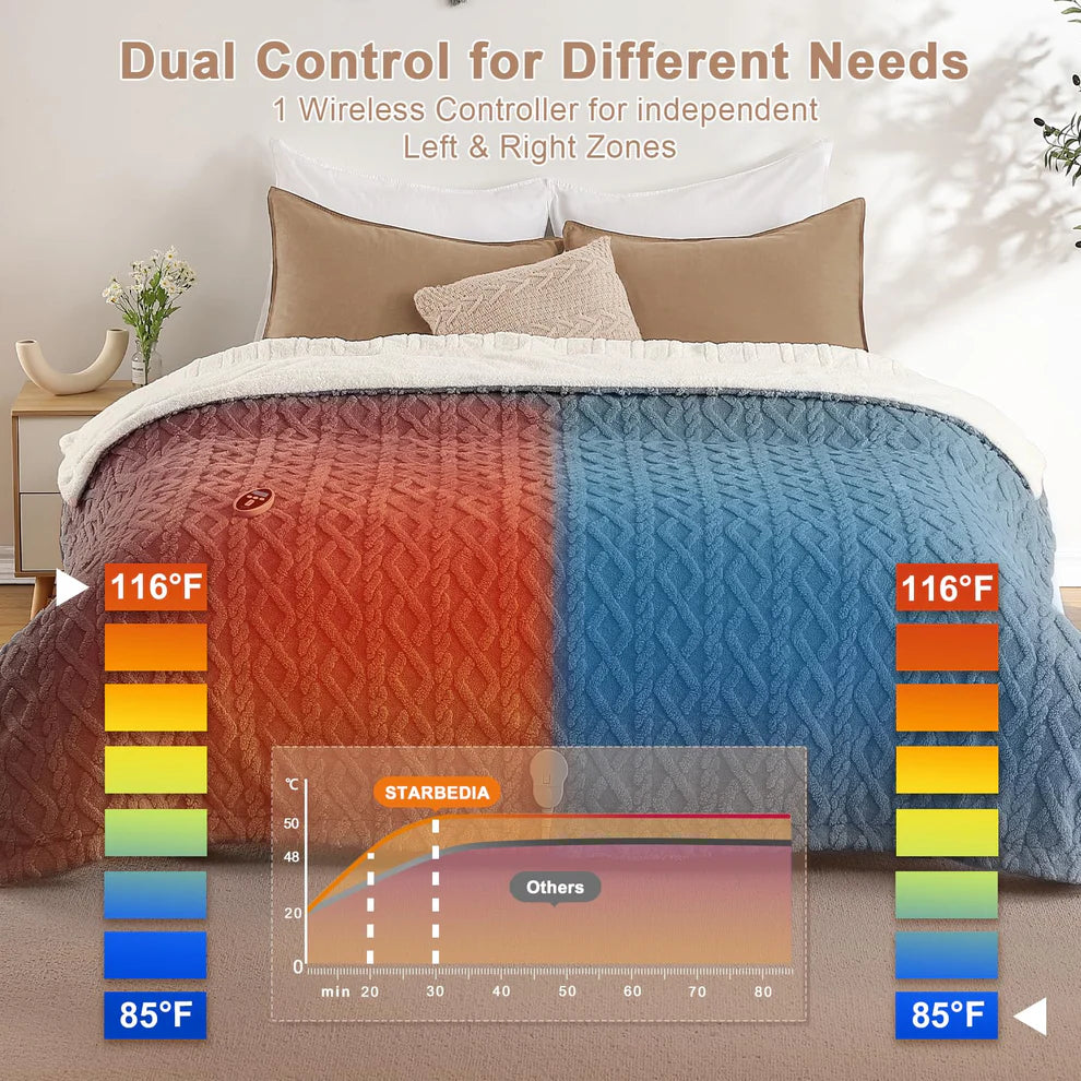 Cotton Velvet Jacquard Twist Electric Blanket – Wireless RF Controller
