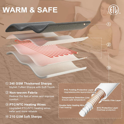Cotton Velvet Jacquard Twist Electric Blanket – Wireless RF Controller
