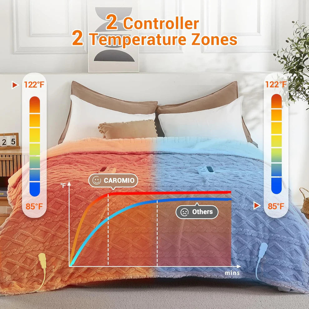 Cotton Velvet Jacquard Electric Blanket – LCD Digital Display Controller