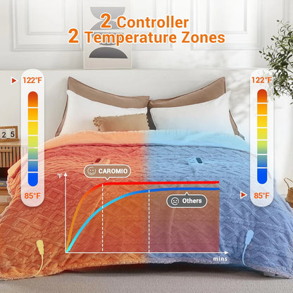 Cotton Velvet Jacquard Electric Blanket – LCD Digital Display Controller